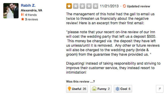 A Hotel In New York Allegedly Threatened Guests With A